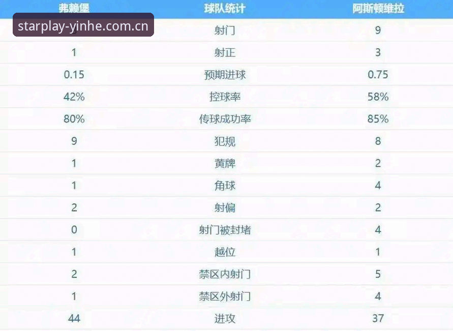 欧联杯决赛深度解析指南：埃梅里五冠封神，维拉王朝崛起路径全解读